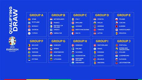 ppso meaning in result|UEFA EURO 2024: Best third.